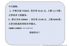 中曼申购何时上市,中曼申购上市步骤指南（适合初学者及进阶用户）