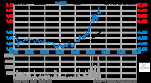 钢的股票行情，时代印记与市场的脉动