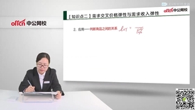 价格领导模型，背景、发展、影响及在当代的地位分析