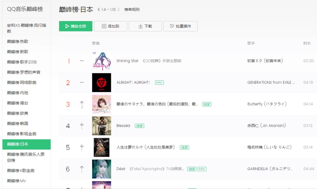 跟随日本最新音乐排行榜，探索自然美景，寻找心灵宁静之旅