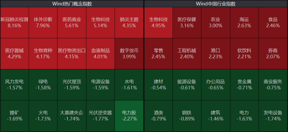 证券市场最新动态，时代脉搏与资本舞台的交织发展