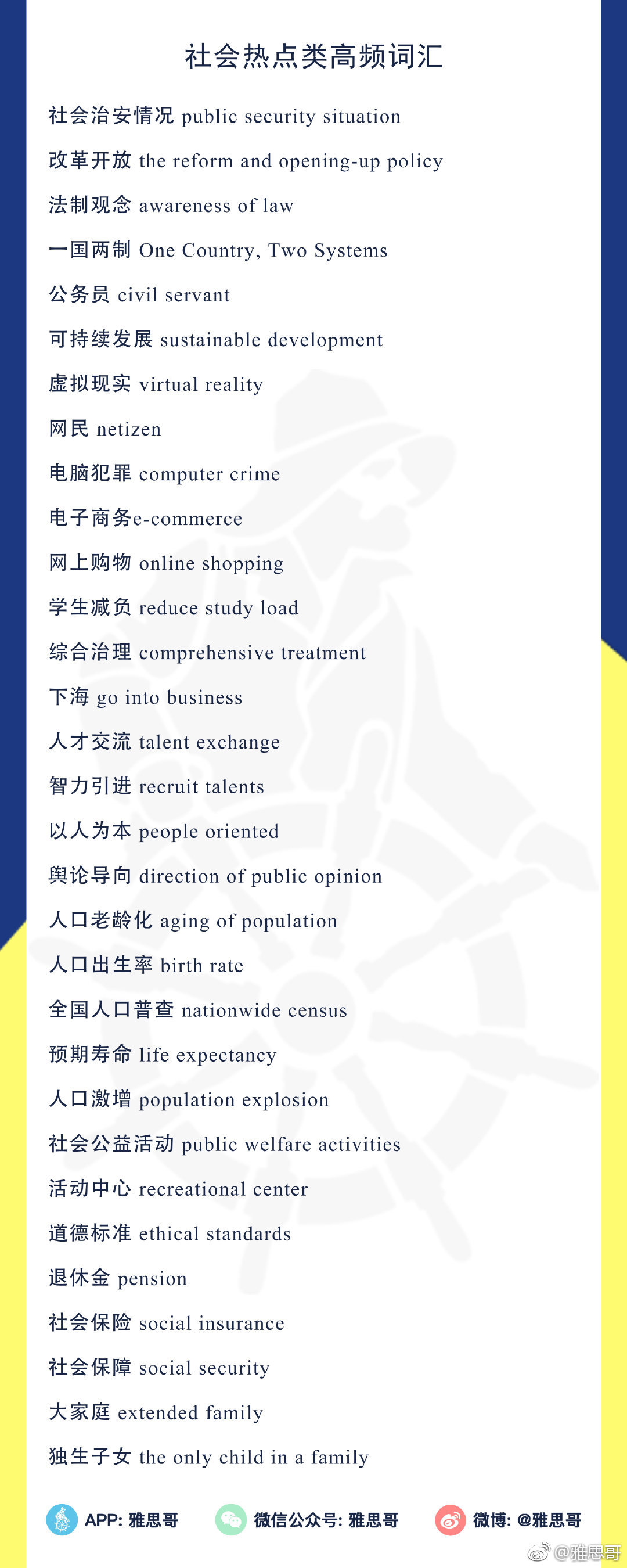 疫情高频词汇盘点