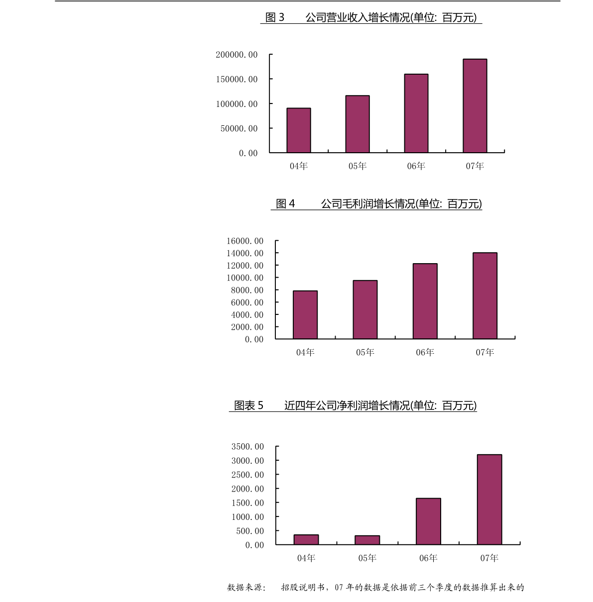 天音控股股票动态,天音控股股票动态，行业趋势与公司发展分析