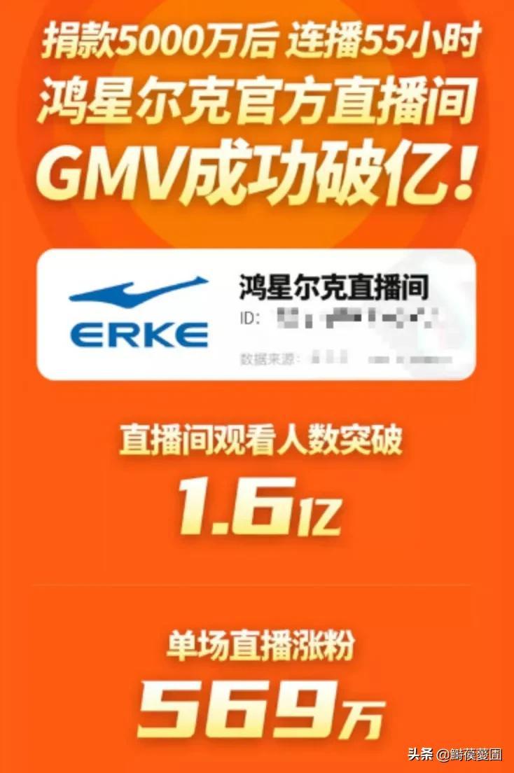 鸿星尔克股票投资亮点及市场洞察解析