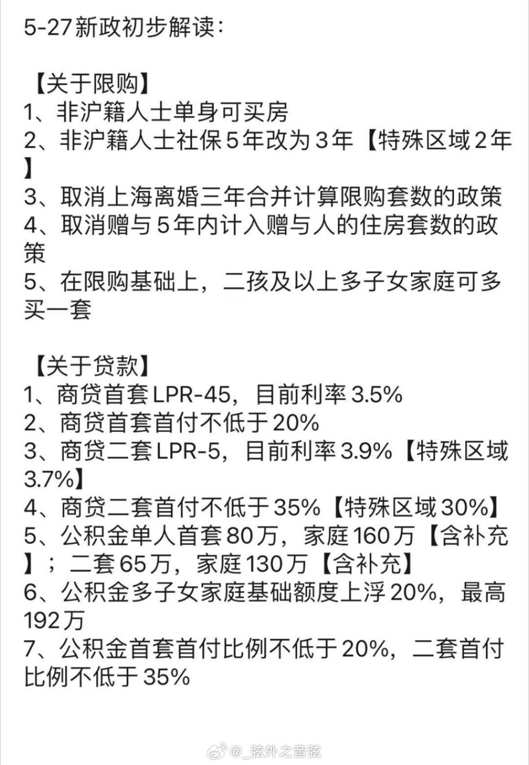上海房产继承新规深度解析与观点阐述