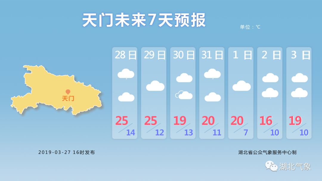 最新十五天天气预测与小巷深处的天气美食探秘