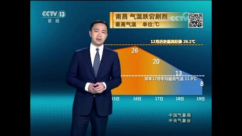 CCTV1最新天气预报视频