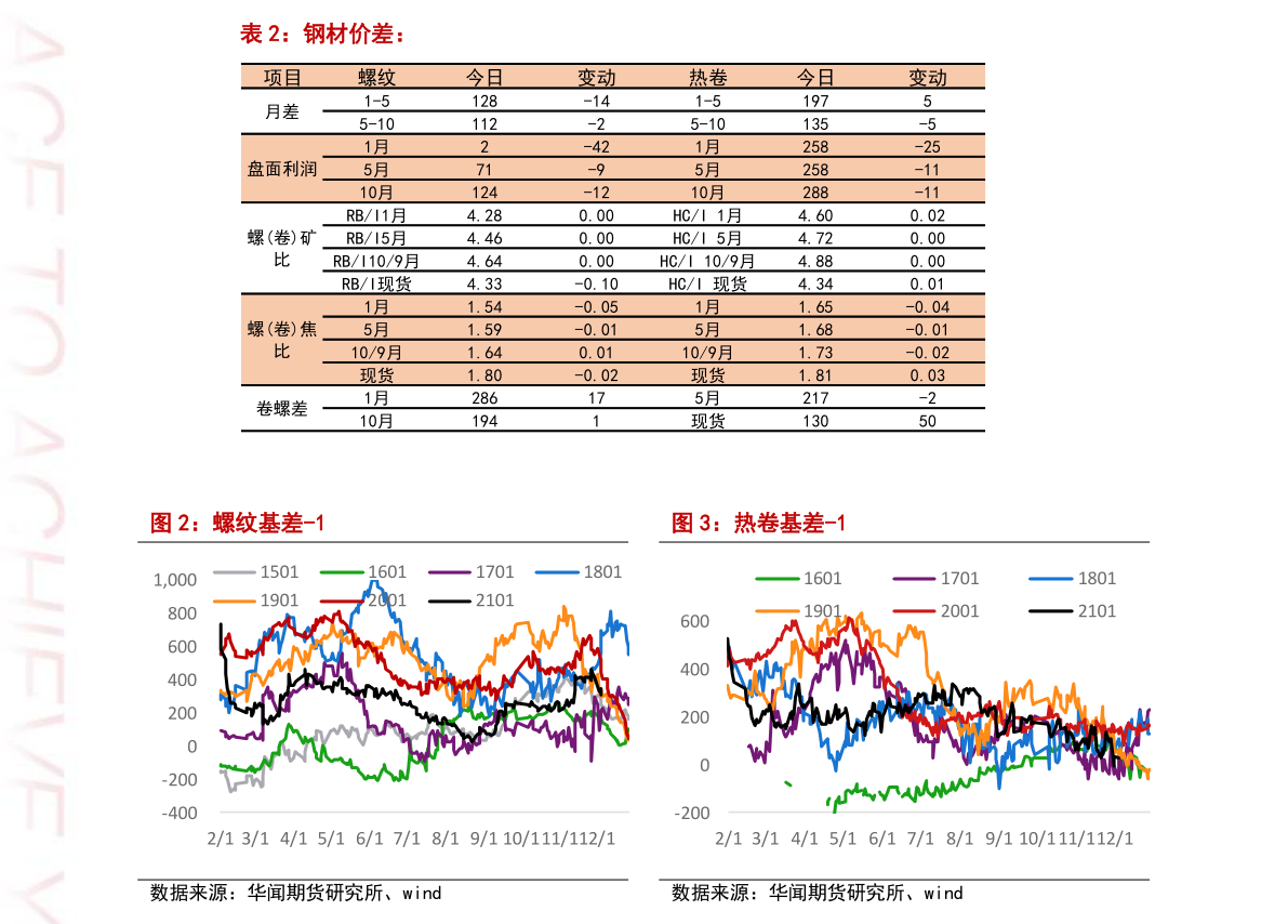 260103基金净值查询今天最新净值,260103基金净值查询，今天最新净值与投资决策