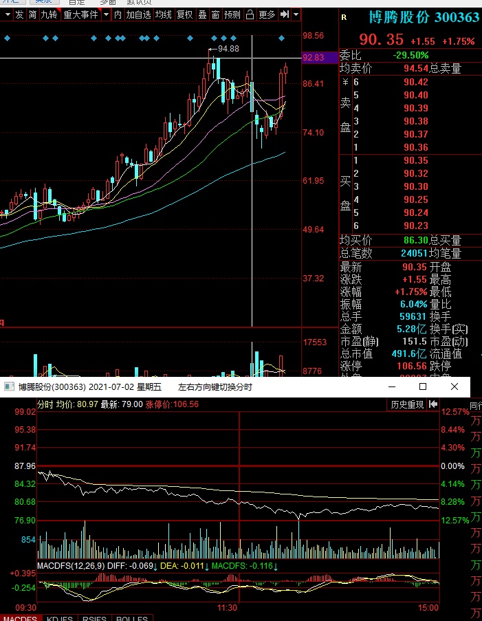 市政设施管理 第69页