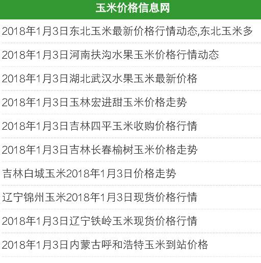 今日玉米最新价格分析与观点论述