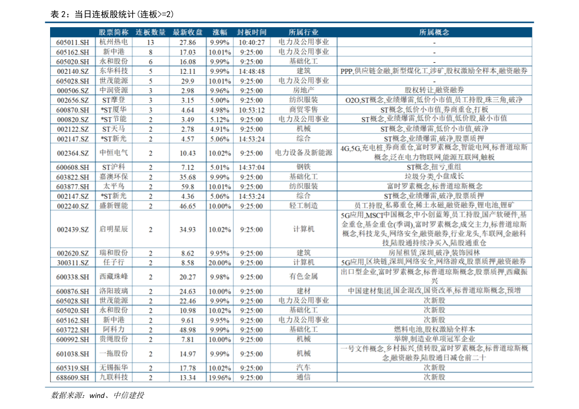 浪潮软件股票行情，学习、变革与自信的舞蹈之路