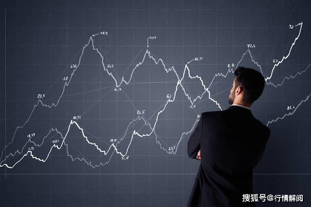 行情解析,行情解析,一场自然美景的心灵之旅