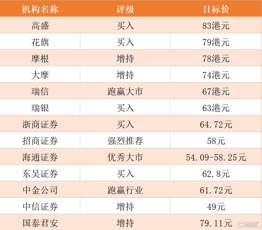 中国平安股票601318