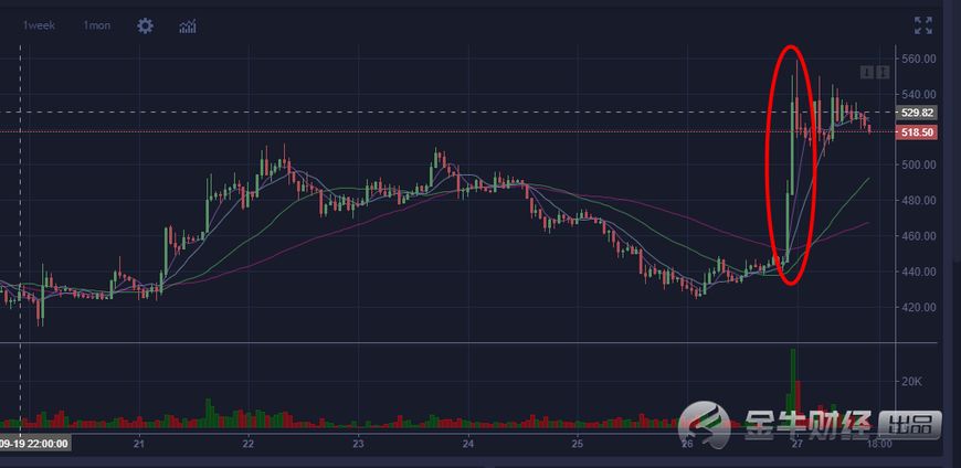 比特大陆股票，数字变革浪潮中的耀眼明珠
