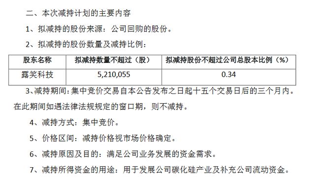 最新减持信息解析,洞悉股市动态,解读资本流向