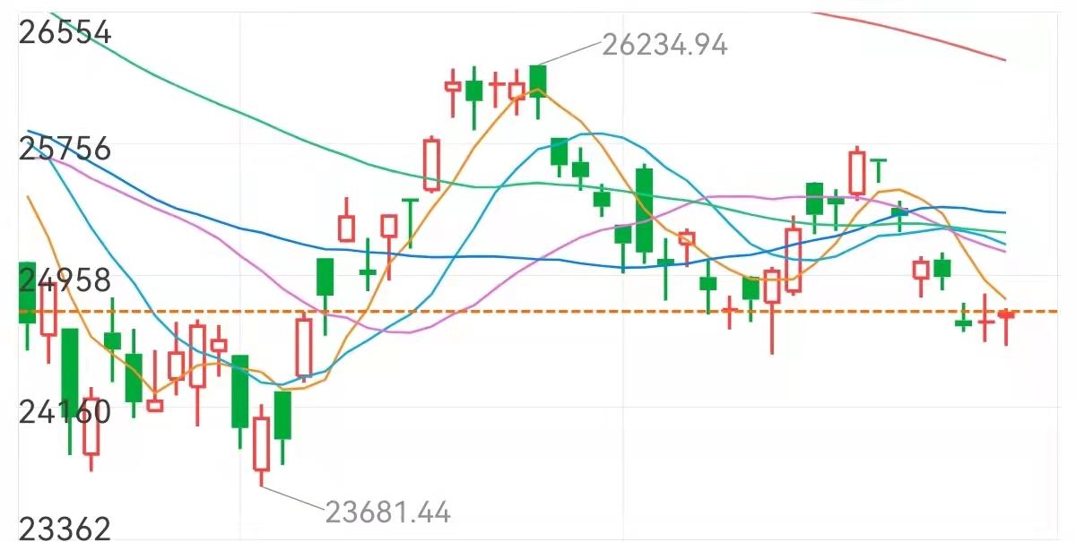 港股上市教育，详细步骤指南与策略探讨