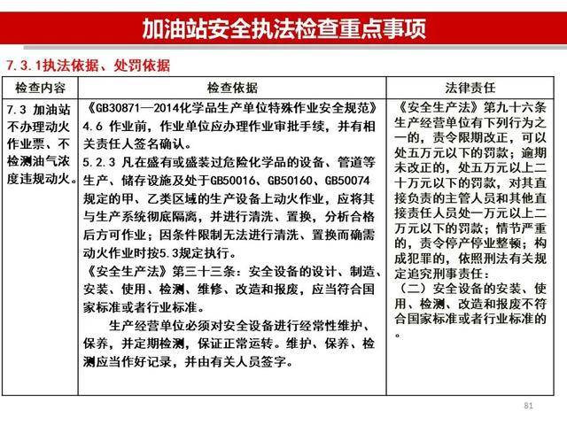 河南省加油站最新政策解读与分析