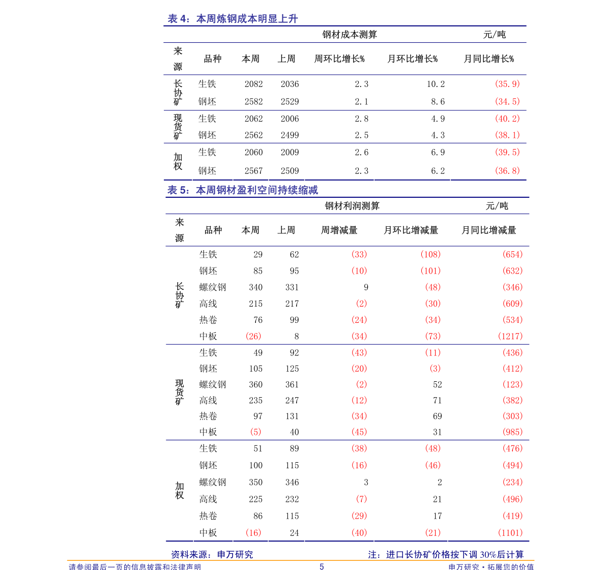 磷酸价格揭秘，小巷深处的神秘宝藏之旅