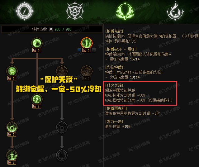 最新天赋解析概览