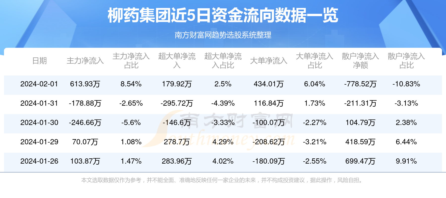 柳州药业股票，小巷深处的独特药香与投资机会探索